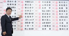 2022年8月2日 胸章リボンバラ 選挙